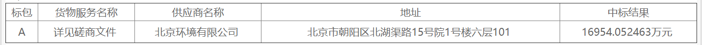 1543199266866011.png 1543199266866011.png
