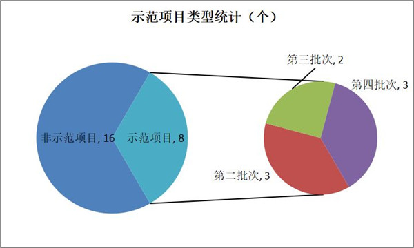 圖1.jpg 圖1.jpg