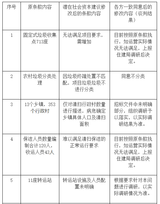 1547172112146245.png image.png
