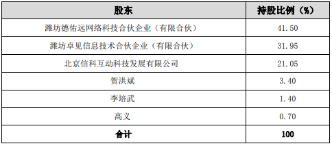 1547711076246507.png image.png
