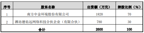 1547711098948628.png image.png