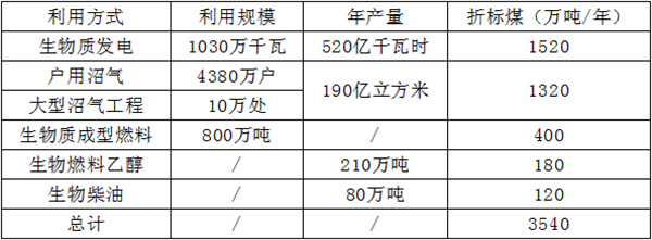 3.jpg 3.jpg