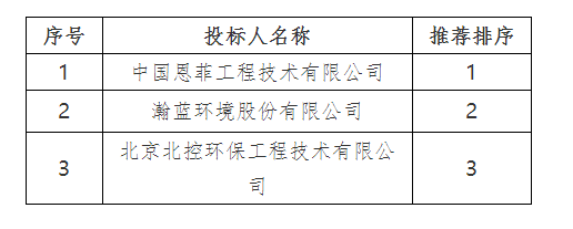 1561440919512134.png image.png